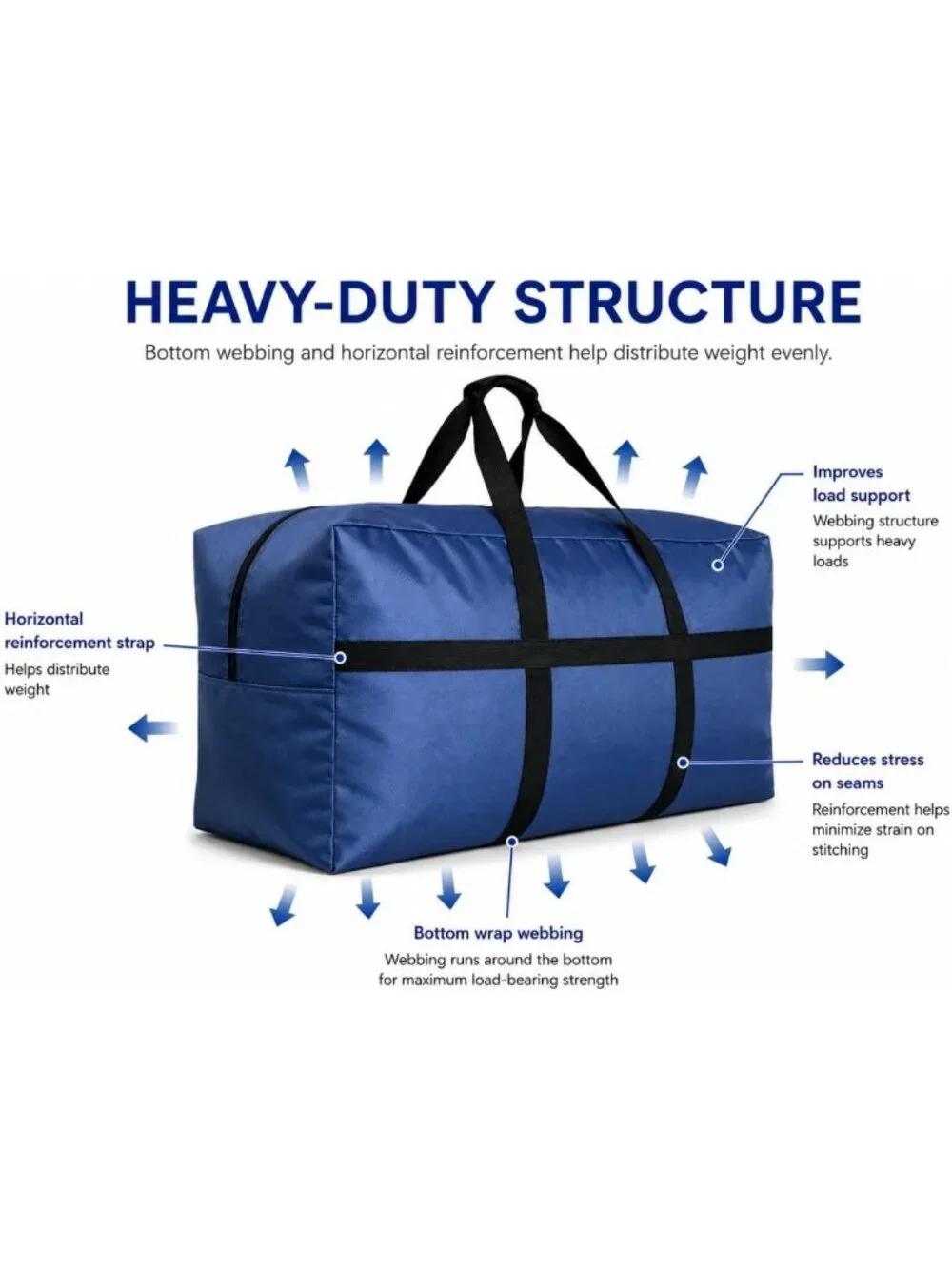 XL Foldable Duffle Bag for Travel - Oversized 100L Storage with Reinforced